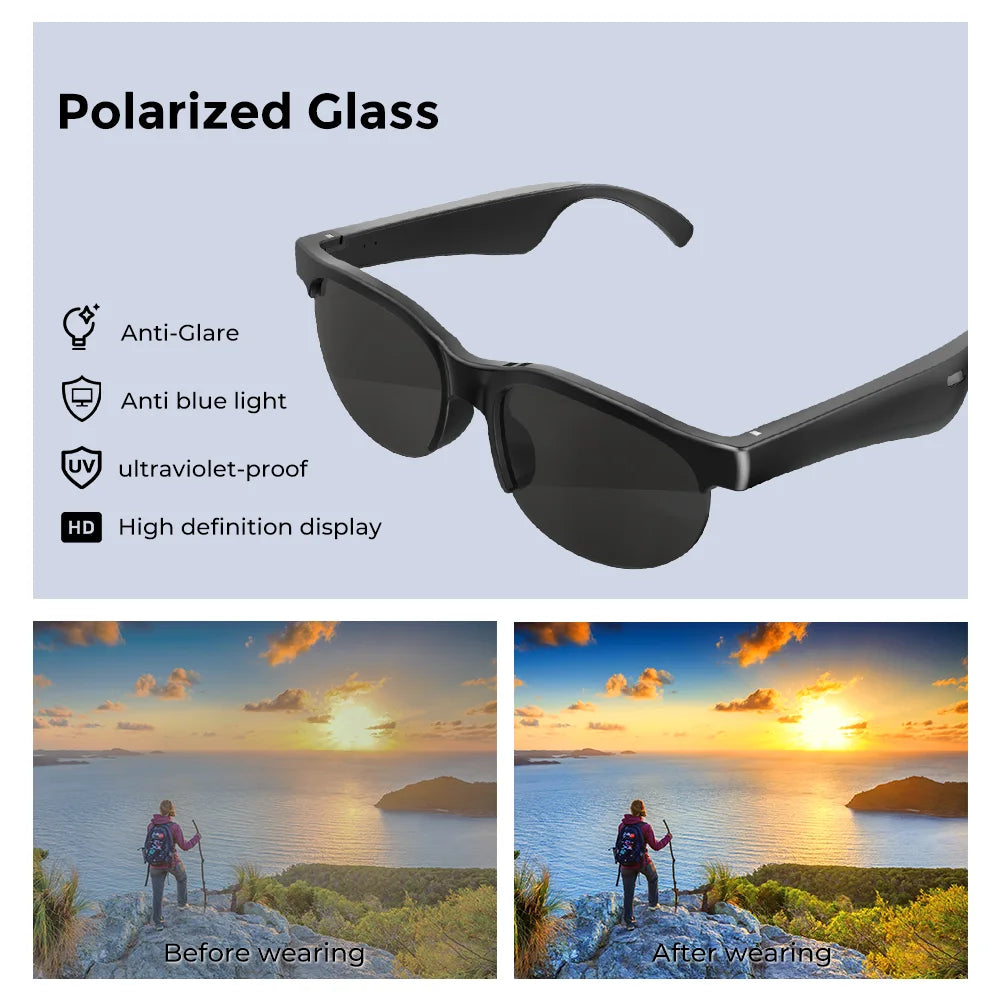 Ai Smart Translation Glasses Headphones 2025