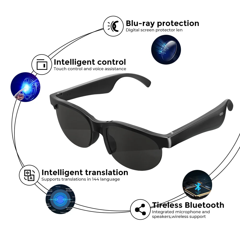 Ai Smart Translation Glasses Headphones 2025
